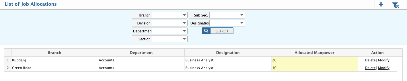 Job Allocation List